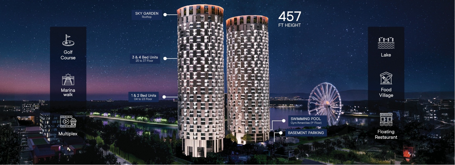 Tower Diagram with Unit Orientations